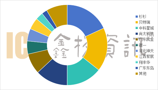 上传1.png