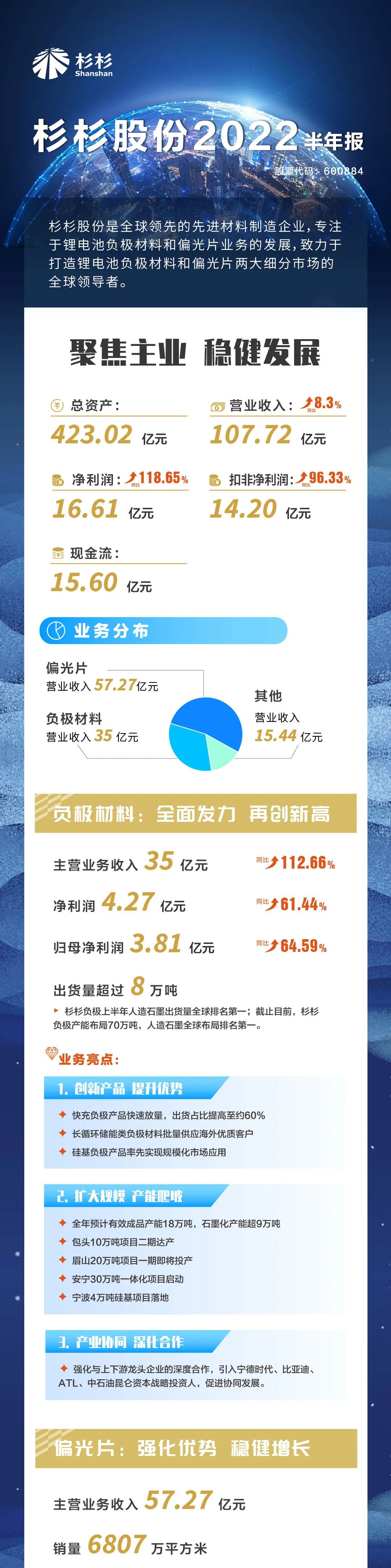 首页 - 欧博ABG集团官方网站